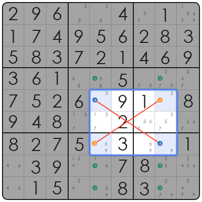 beginners sudoku
